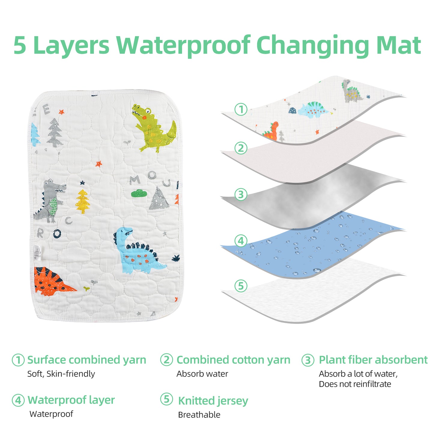 Baby Newborn Essentials 3pcs Baby Gift Set-Thick Muslin Blanket, Pillow and Waterproof Portable Changing Mat in Dinosaur Print